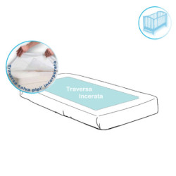 INCERATO LETTINO NEONATO ANDY&HELEN A041